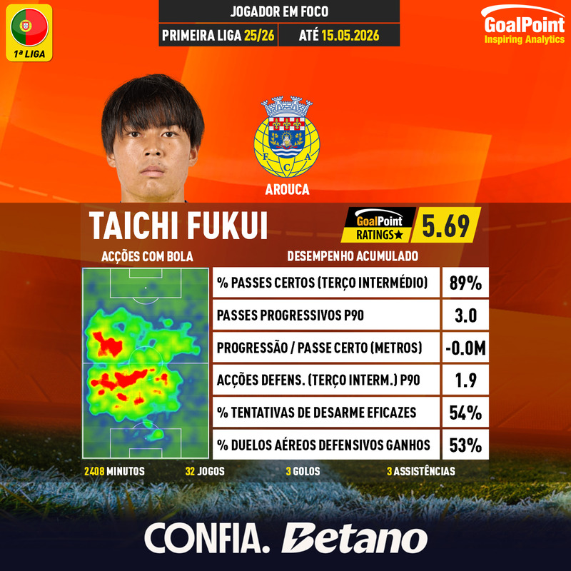 GoalPoint tweet media