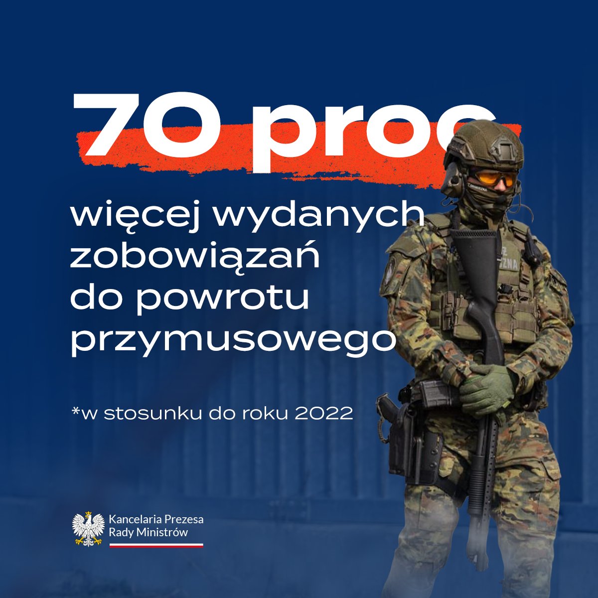 Kancelaria Premiera tweet media