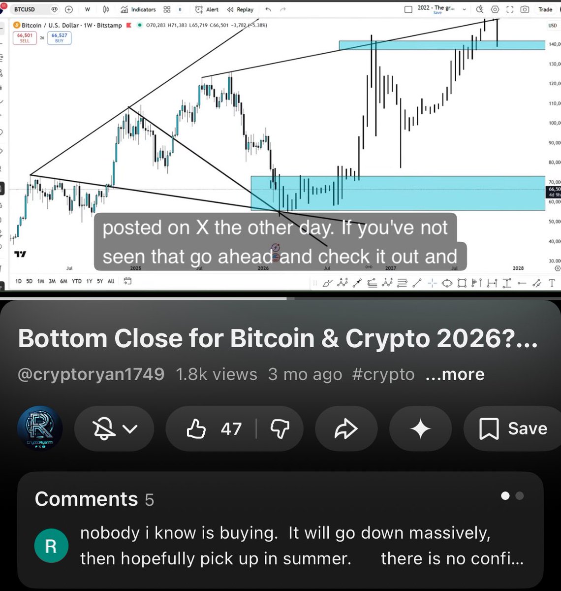 Crypto Ryan tweet media