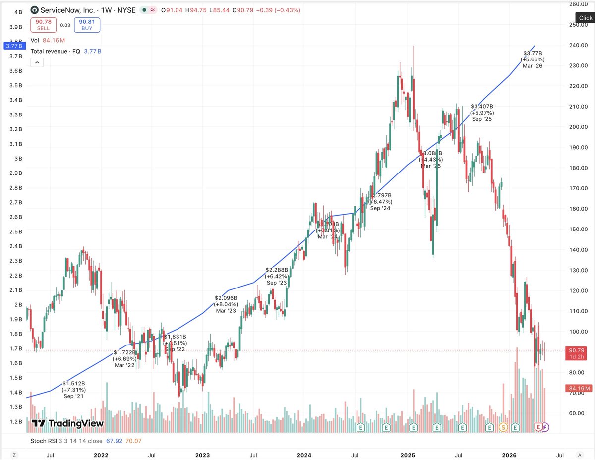 market(ing)man tweet media