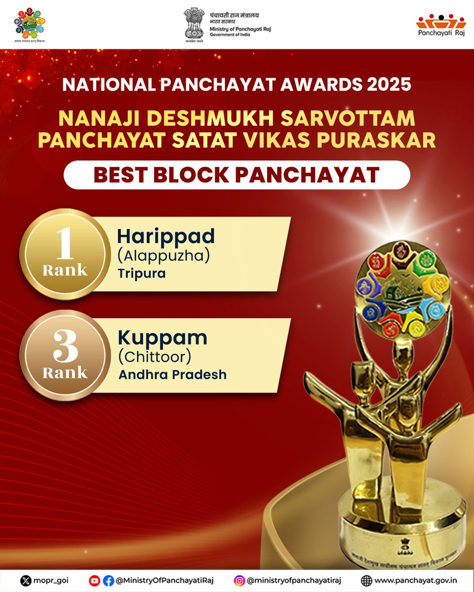 Ministry of Panchayati Raj, Government of India tweet media