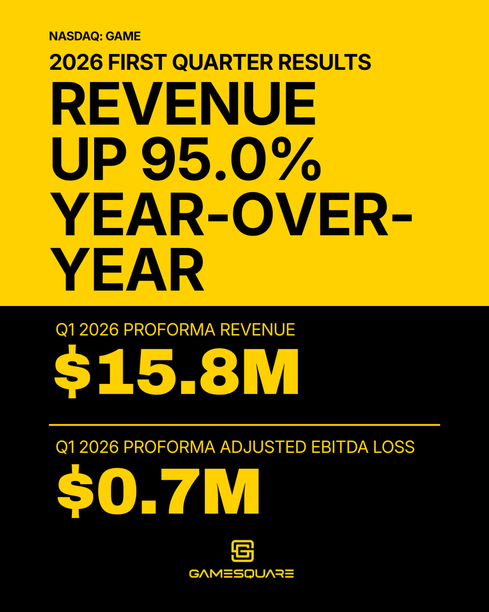 GameSquare Holdings Inc. tweet media