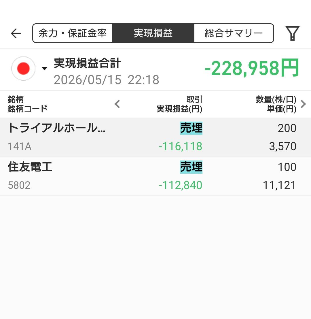 opentype3's tweet photo. キオクシア羨ましい〜
どう頑張っても
どう足搔いても
あっち側の世界には一生行けないのよ。
こっち側の人は永遠とダメージ受ける
・トライアル ストップ安
・住友電工 2日でストップ安 https://t.co/BHFGFOxfkB