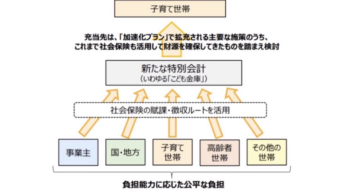 髙橋𝕏羚@闇を暴く人。 tweet media