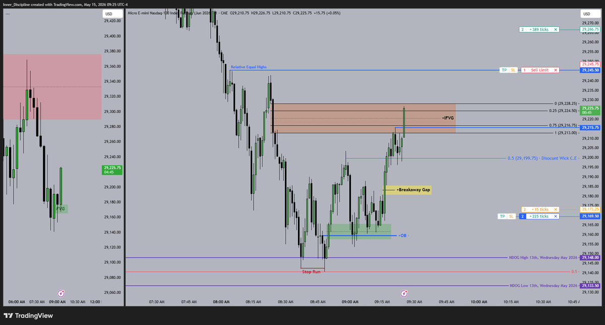 Disciplined_trader tweet media