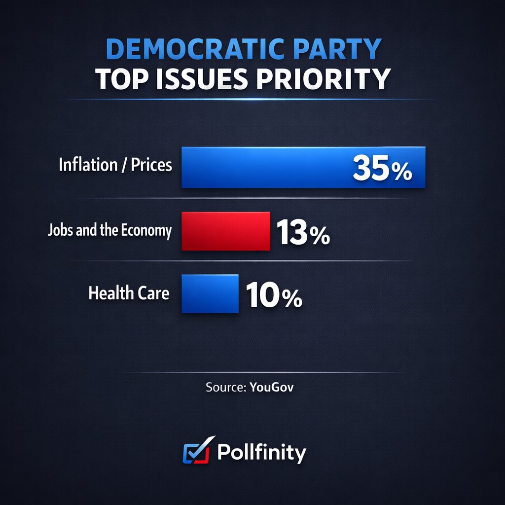 Pollfinity tweet media