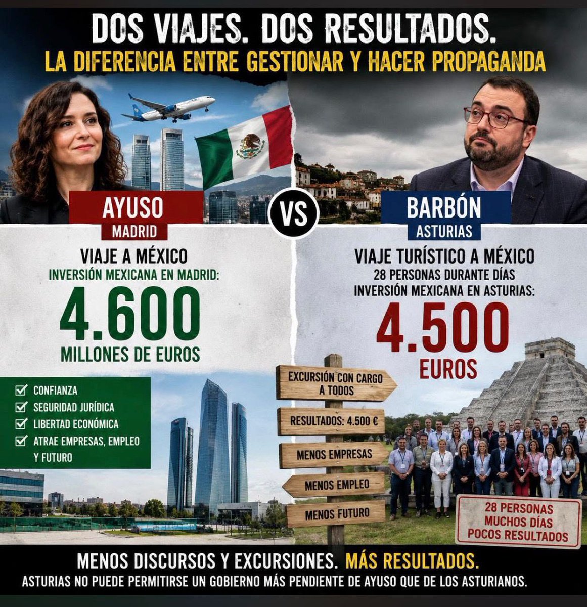 Pelayoastur tweet media