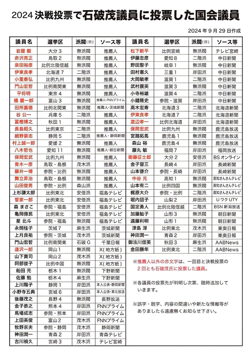 しばし 待ち人 tweet media