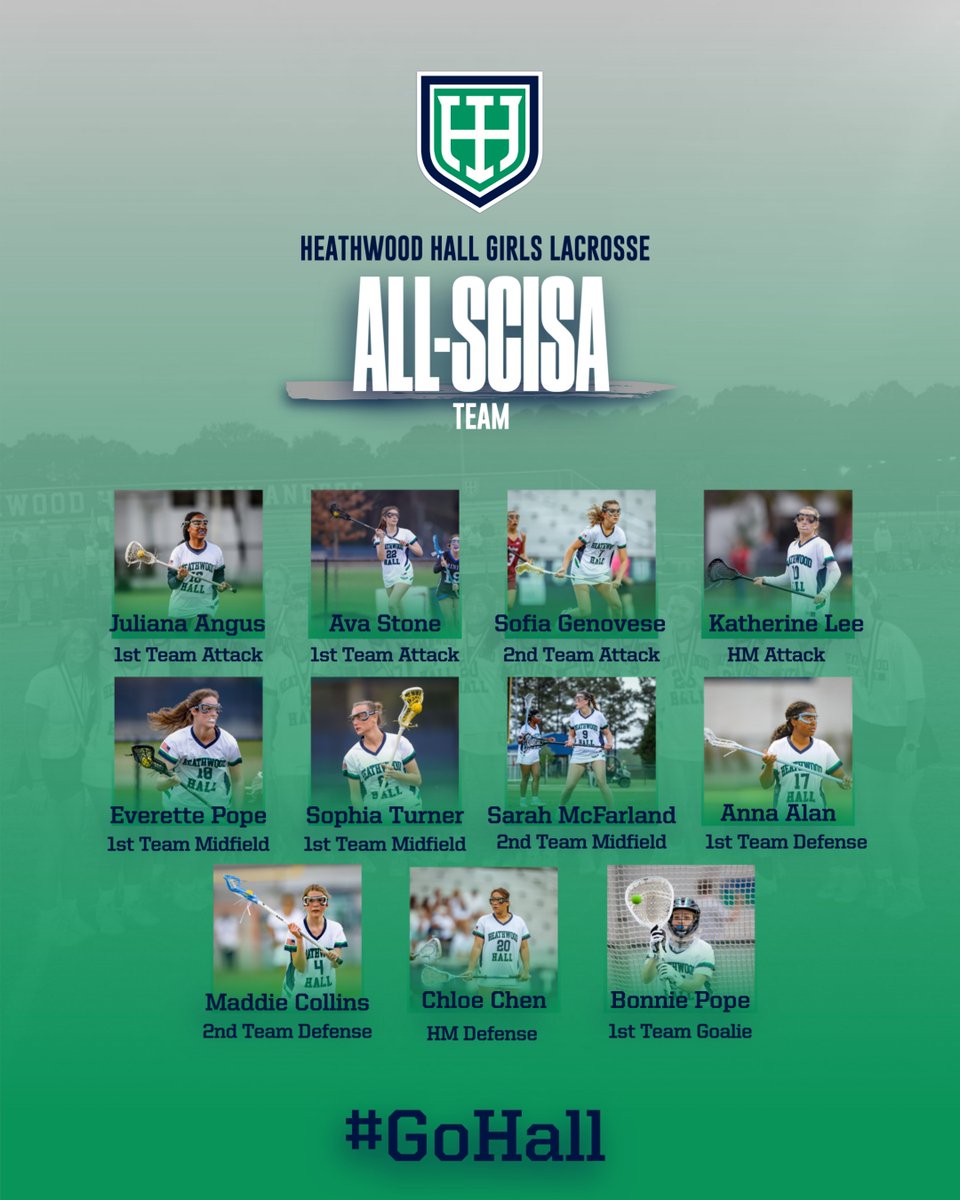 AthleticsHHES's tweet photo. Congratulations to all of our All-SCISA Girls Lacrosse award winners!
#GoHall https://t.co/2P0YBEiZO0