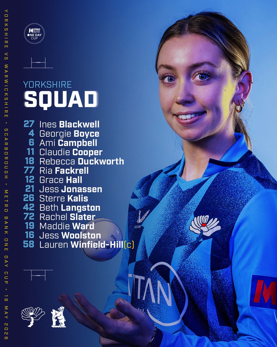 Yorkshire CCC tweet media