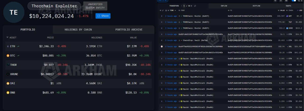 RadityaOnchain tweet media