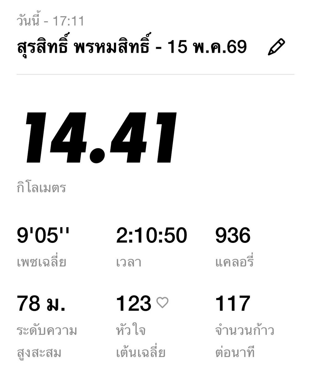 surasit_ton tweet media