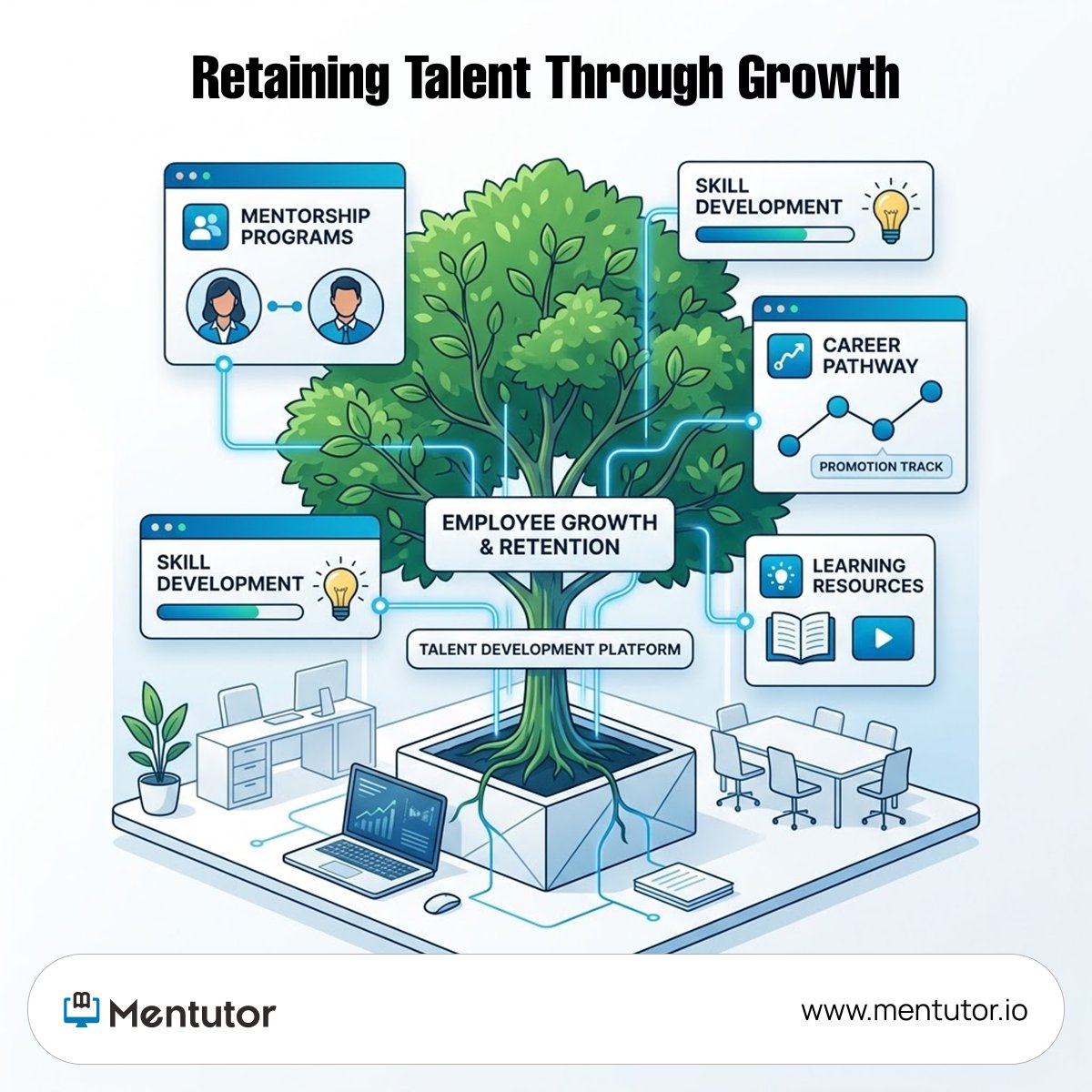 mentutor's tweet photo. Growth drives retention.

Mentorship programs help employees develop skills, progress in their careers, and stay engaged long term.

#Mentutor #EmployeeRetention #CareerDevelopment https://t.co/9HMEE8M10G