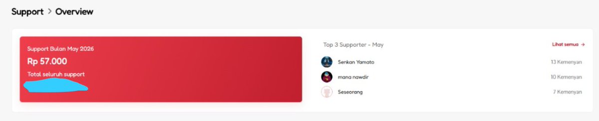 HororenKuraimu's tweet photo. ❣️PENGUMUMAN❣️
Waktu stream ini, tiba2 jadi ajang kasian kpd manager yg lg di roasting &amp; tdk bisa beli Headset baru agar ga putus-putus waktu rapat dengan kami sebagai talent 😭😭

Dibawah ini bukti bahwa manager kami akhirnya berhasil ganti headset setelah bertahun-tahun 😭🤣 https://t.co/vPhggHa2Re