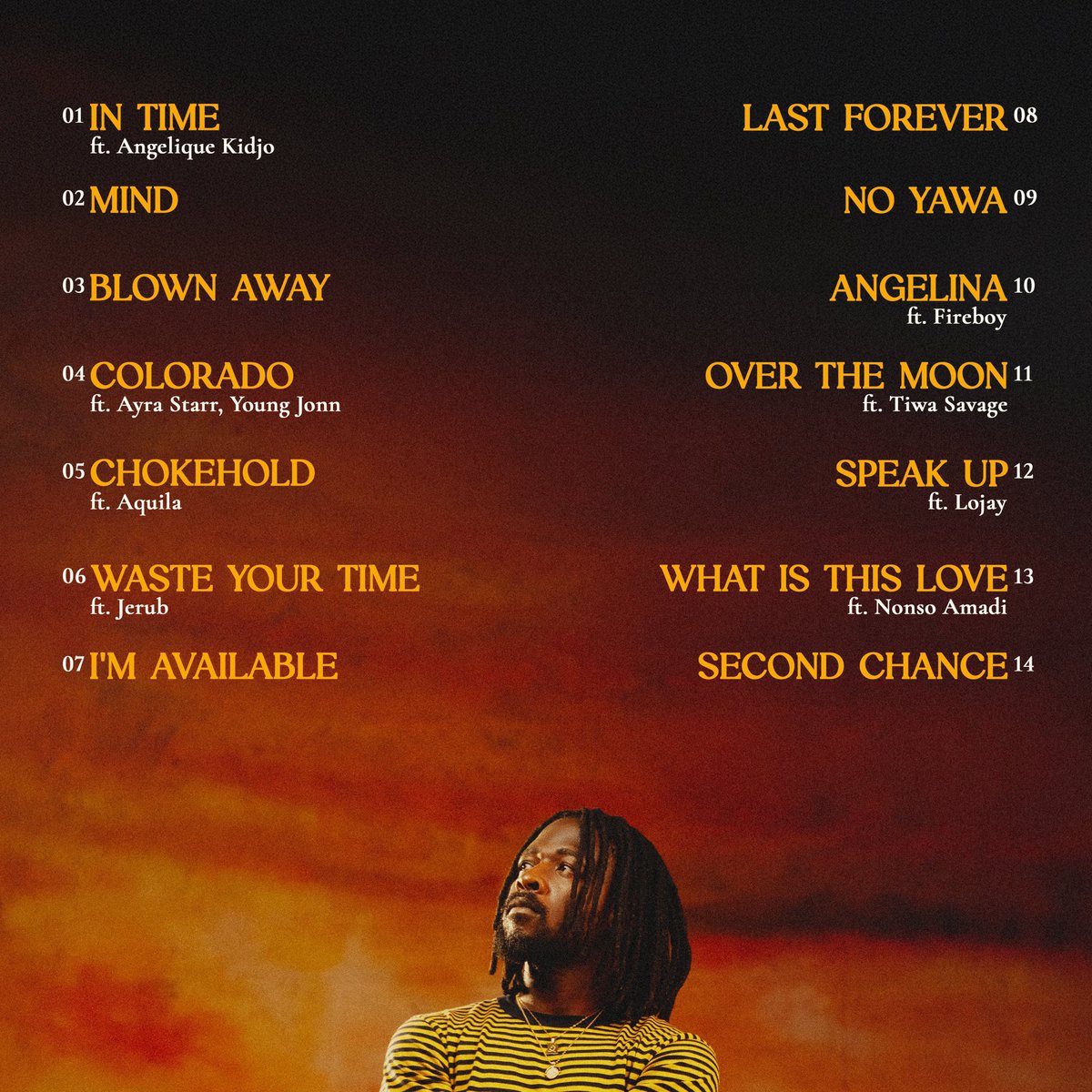 __enamor__'s tweet photo. Not I and Klaire talking about IN TIME few hours before the album was released and speculated that it might be the song we've been expecting. I even laid emphasis on the chant we heard in the teaser and viola @Johnnydrille made our dream come true. Thank youuu my idolo 😭❤️ #BTML https://t.co/c8z2Va2sZU