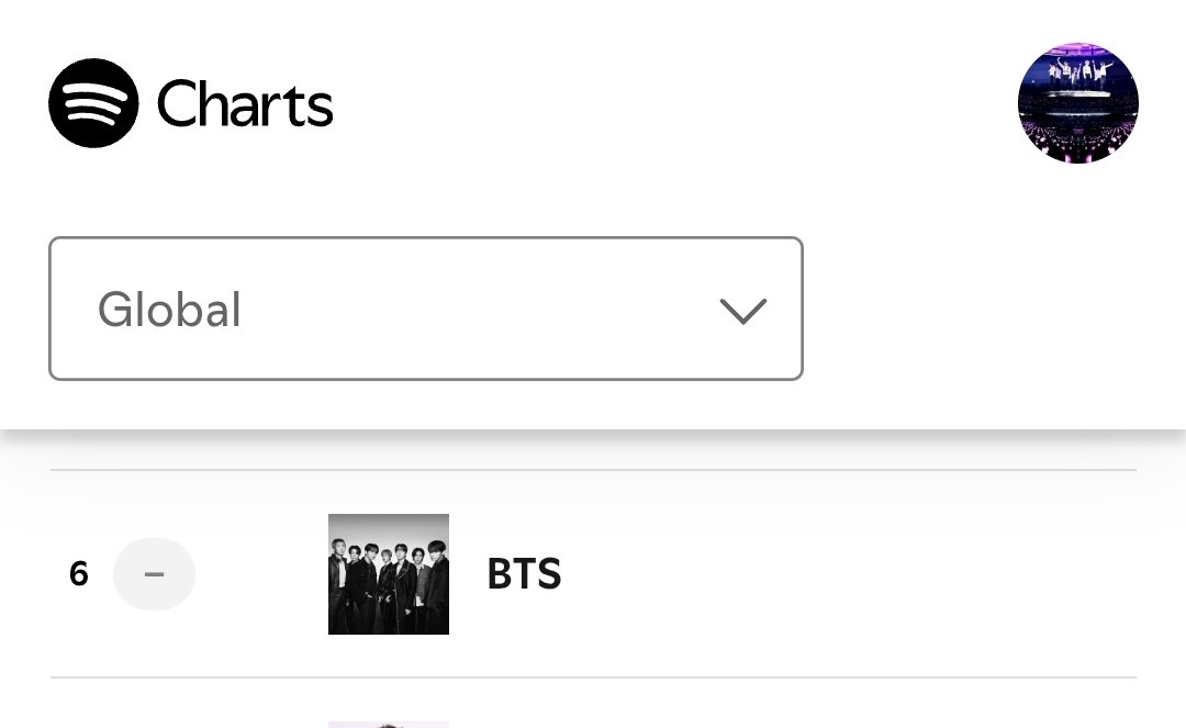 𝐒𝐨𝐚𝐡⁷🥢𓊝 tweet media