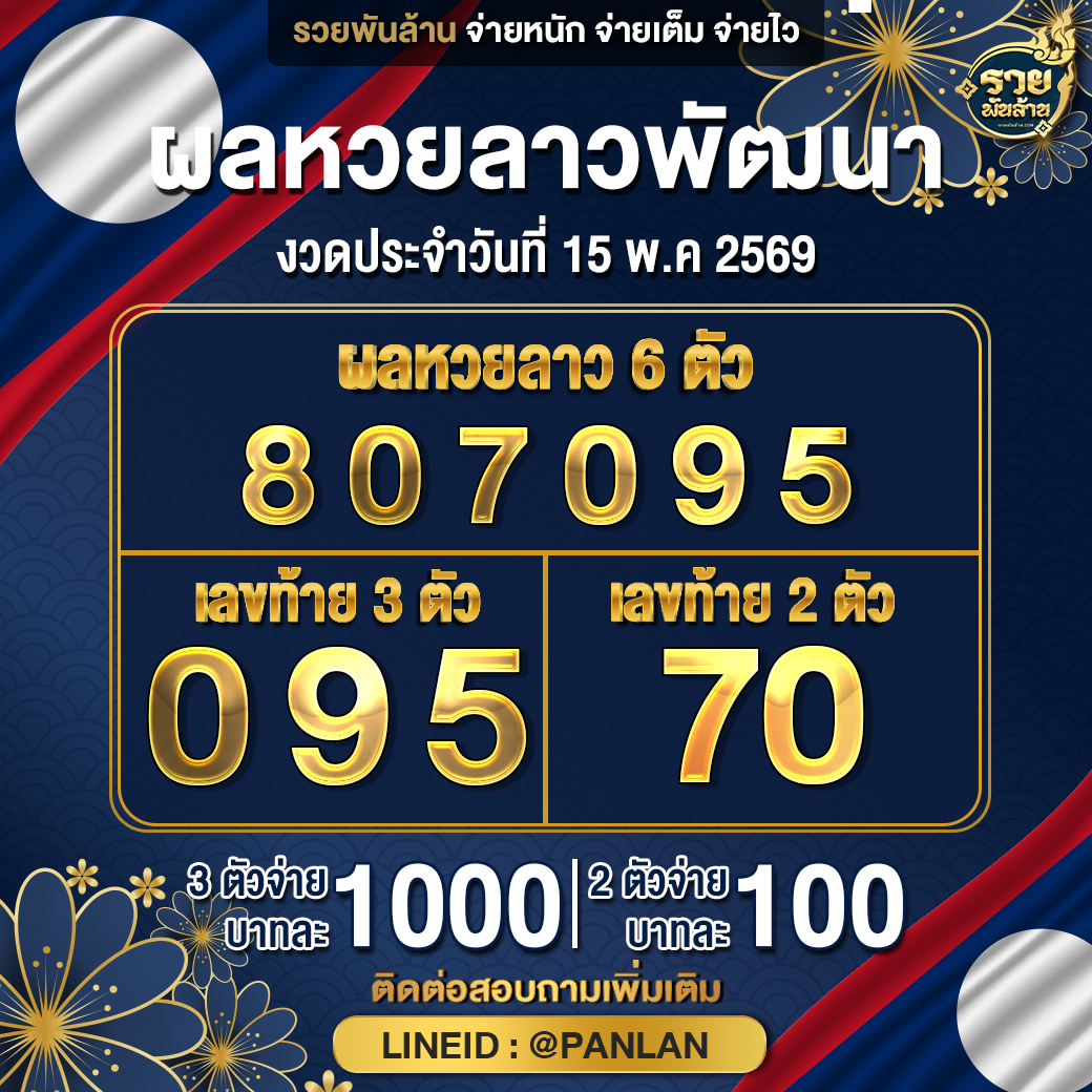 รวยพันล้าน.com tweet media