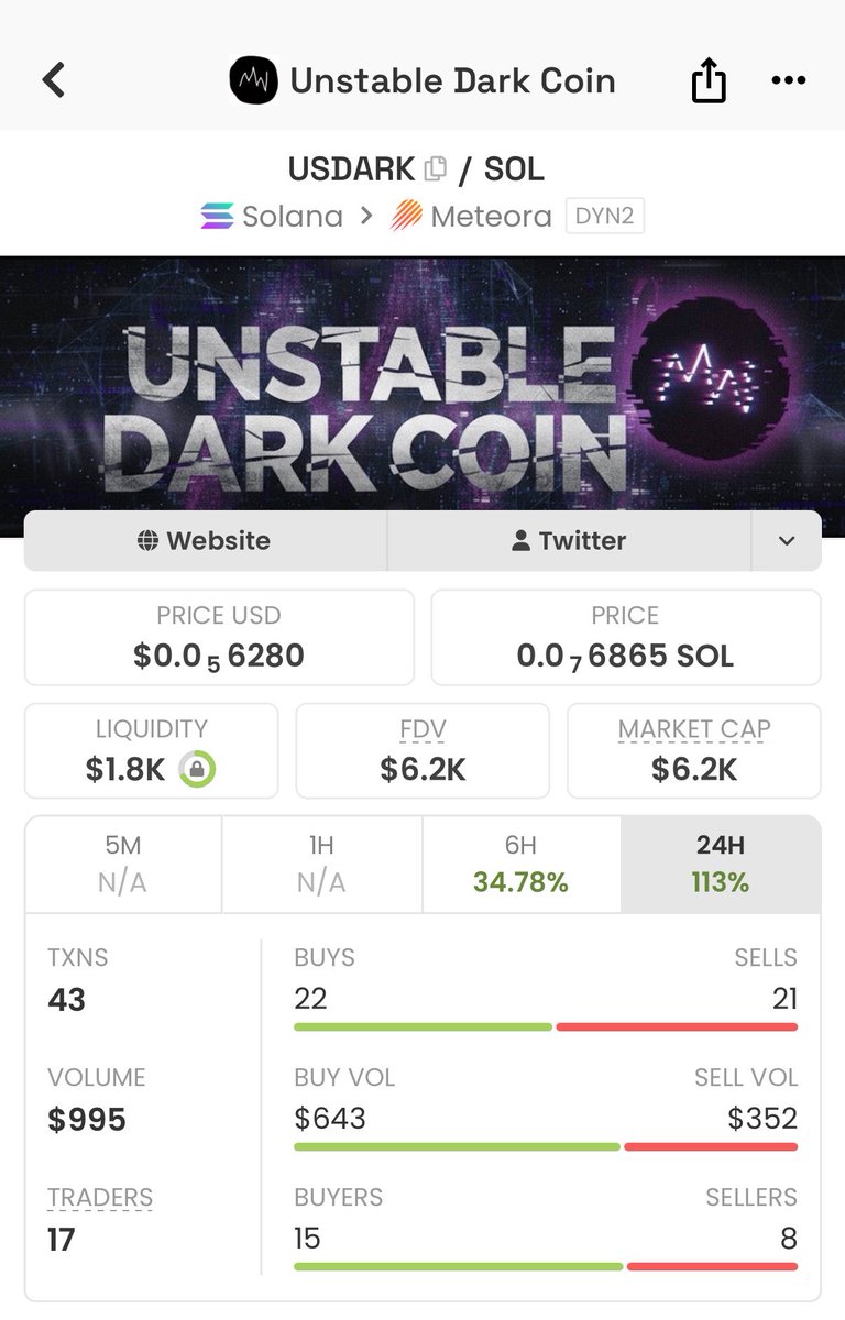 cooxbt's tweet photo. Omg $USDARK will back to 100K soon 

4EKDKWJDrqrCQtAD6j9sM5diTeZiKBepkEB8GLP9Dark

Good bey $USDUC 🤣 https://t.co/nIOkMh1A8U