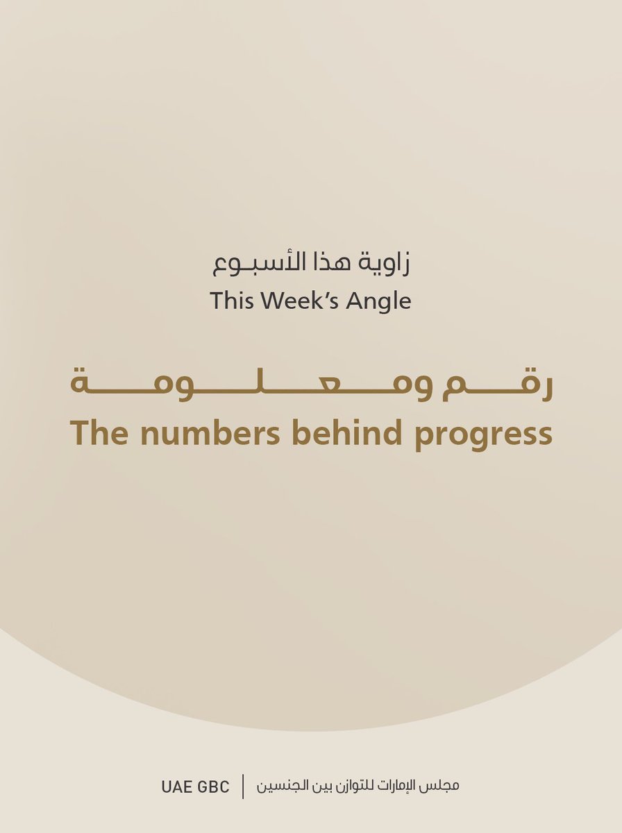 UAEGBC's tweet photo. يعكس التوازن بين الجنسين في دولة الإمارات تقدّمًا ملموسًا، تُظهره أرقام واضحة في مجالات المشاركة والقيادة وصنع القرار.​
​
وتبرز هذه الأرقام حضورًا متناميًا للمرأة في مختلف القطاعات، من المناصب القيادية إلى القطاع الخاص والمجالس الوطنية، بما يعكس مسارًا مستمرًا من التطوير والعمل المؤسسي.​
​
للمزيد من المعلومات، يُرجى زيارة الموقع الإلكتروني لمجلس الإمارات للتوازن بين الجنسين.

Gender balance in the UAE reflects tangible progress, evidenced by clear figures in participation, leadership, and decision-making.​
​
These numbers highlight the growing presence of women across various sectors, from leadership positions to the private sector and national councils, demonstrating a continuous trajectory of development and institutional work.​
​
For more information, please visit the UAE Gender Balance Council’s website.