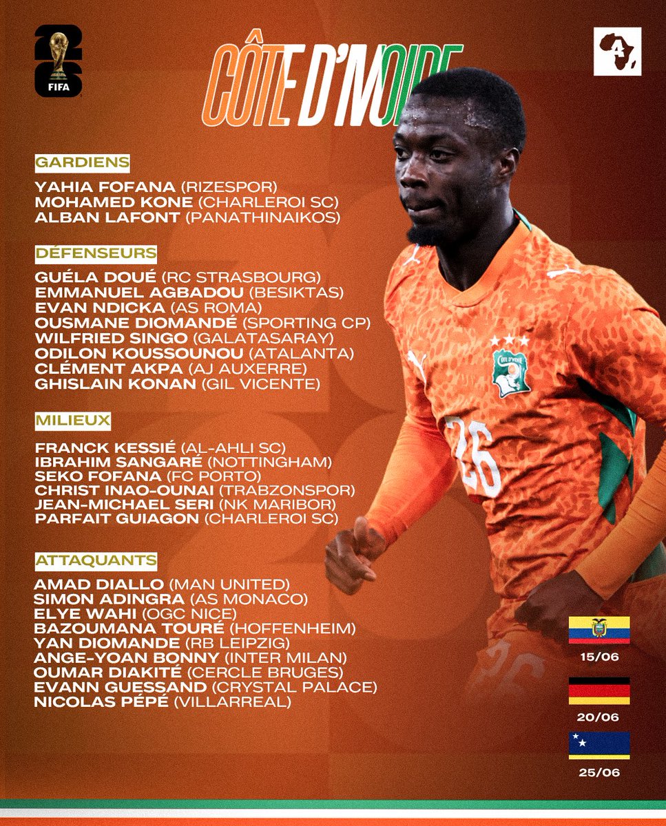 🏆 Actu Foot Afrique tweet media