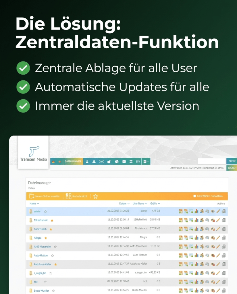 tramsen's tweet photo. Dein Cloud File-Server. Deine Daten. Deine Kontrolle. 🔒

Dropbox, Google Drive, OneDrive – praktisch, aber sind deine Kundendaten dort wirklich sicher? https://t.co/va7BhjZw7T