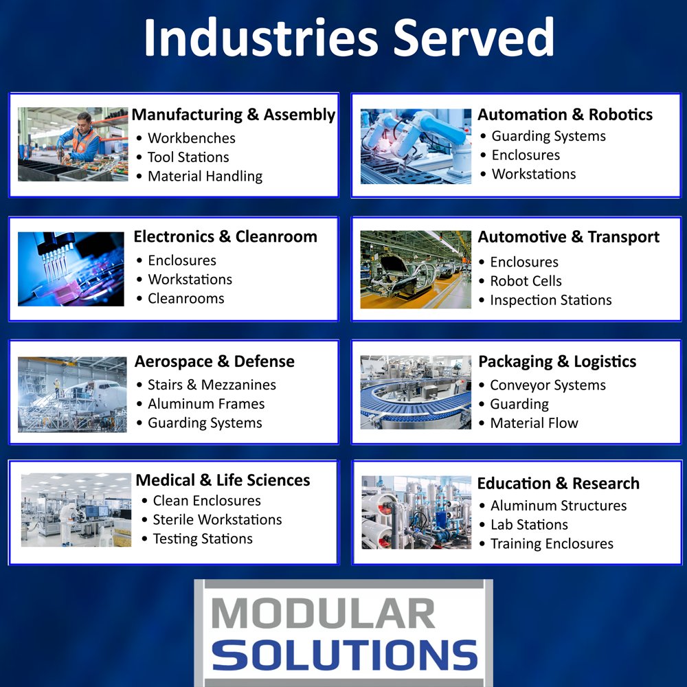 ModSolutionsMI's tweet photo. Powering Performance Across Industries

Ready to optimize your operations? Let’s talk.
https://t.co/mgNntZWge0
sales@the-modular-solution.com
P. 248-625-8890

#Automation #IndustrialSolutions #ProcessControl #Engineering #Manufacturing #Efficiency https://t.co/2T0hQTjjjZ