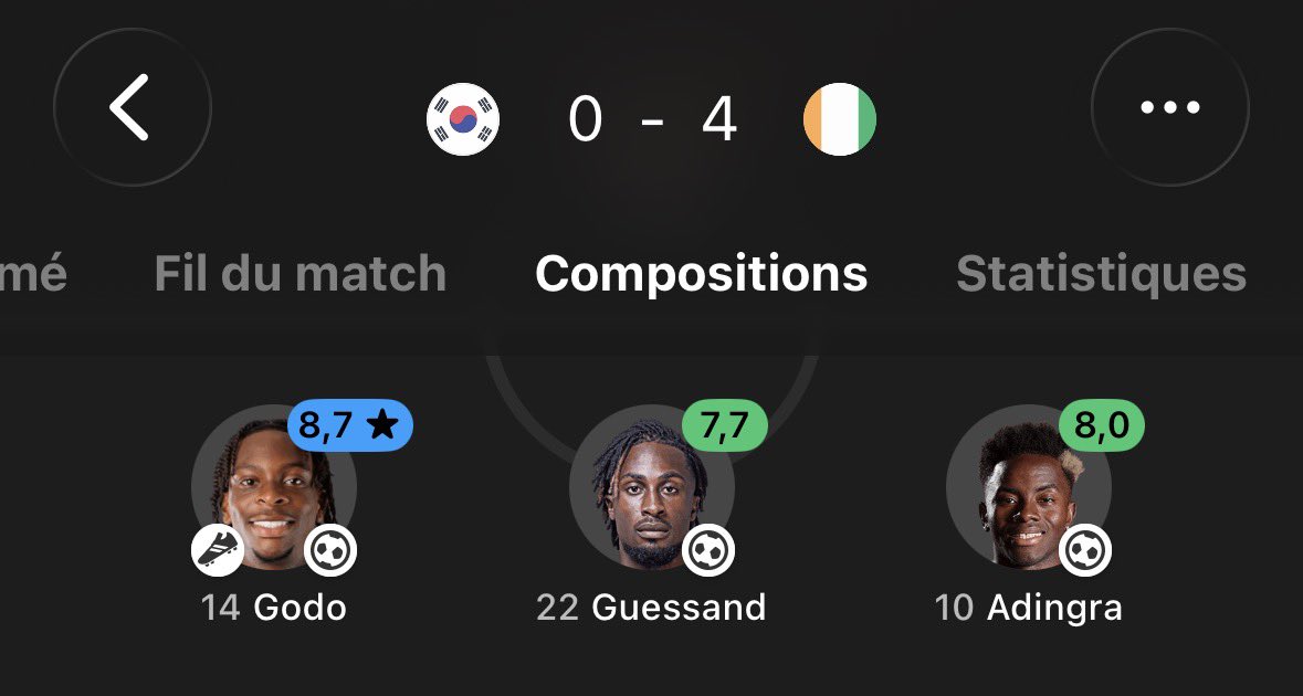 Séléphanto Football 🇨🇮 tweet media