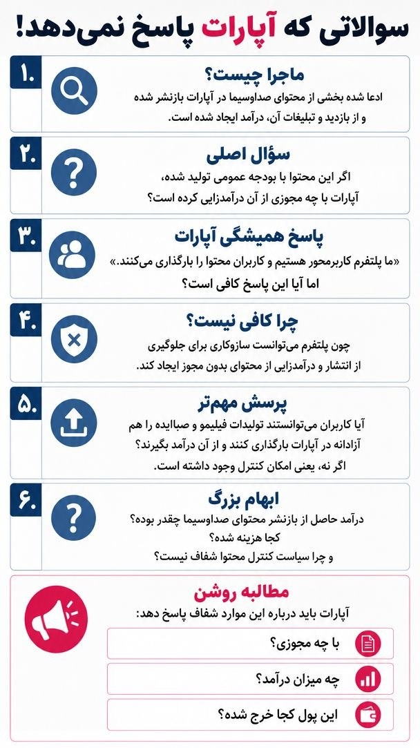 اسحٰاق محبی🎒 tweet media