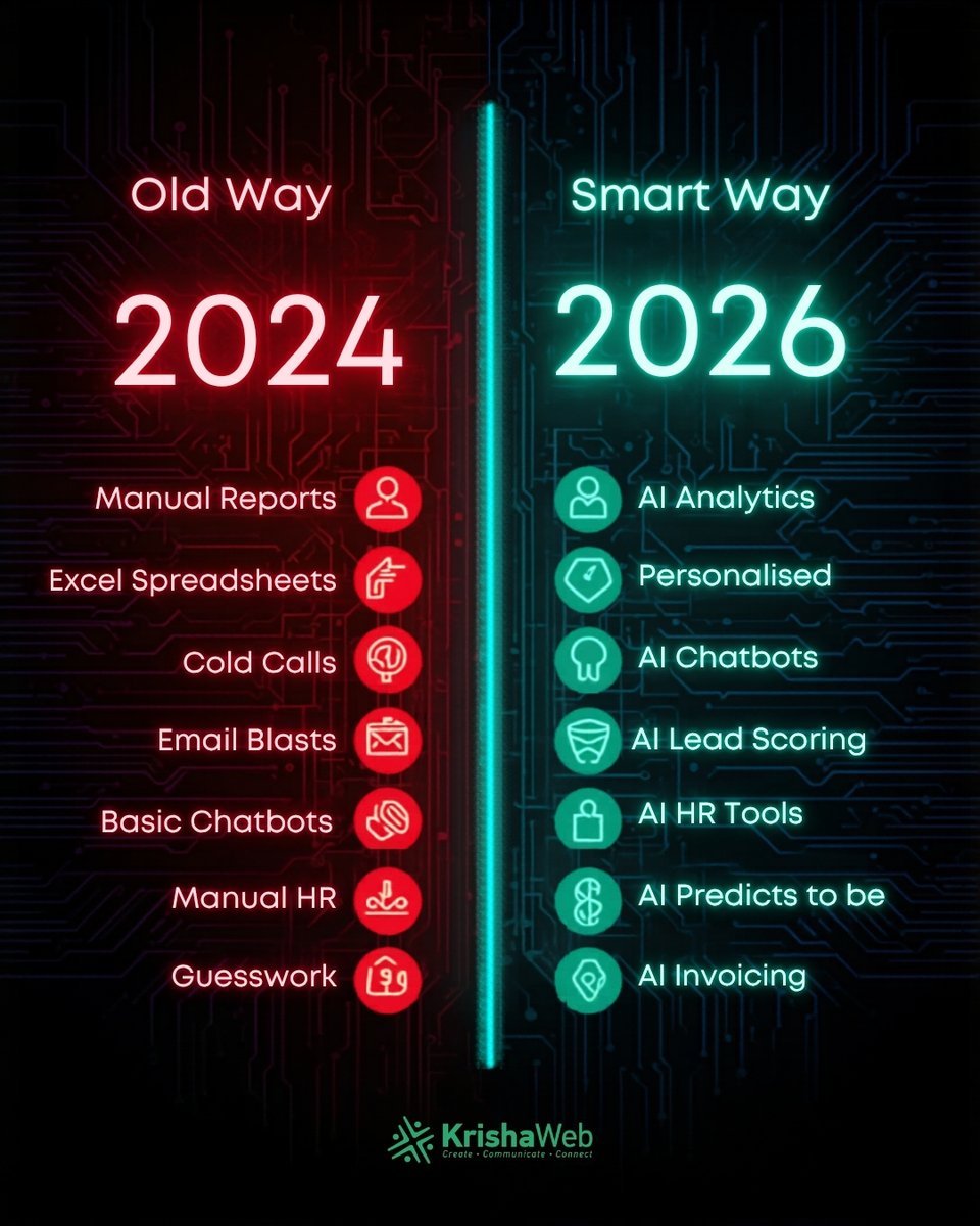 KrishaWeb's tweet photo. Your competitors automated this 6 months ago.

You are still doing it manually.

The gap is growing every month.

AI is no longer for big budgets. It is for smart businesses.

Start here 👇 https://t.co/U1A2Tj6m7a

#AIForBusiness #SMBGrowth #KrishaWeb https://t.co/ZSRi7qQPYO