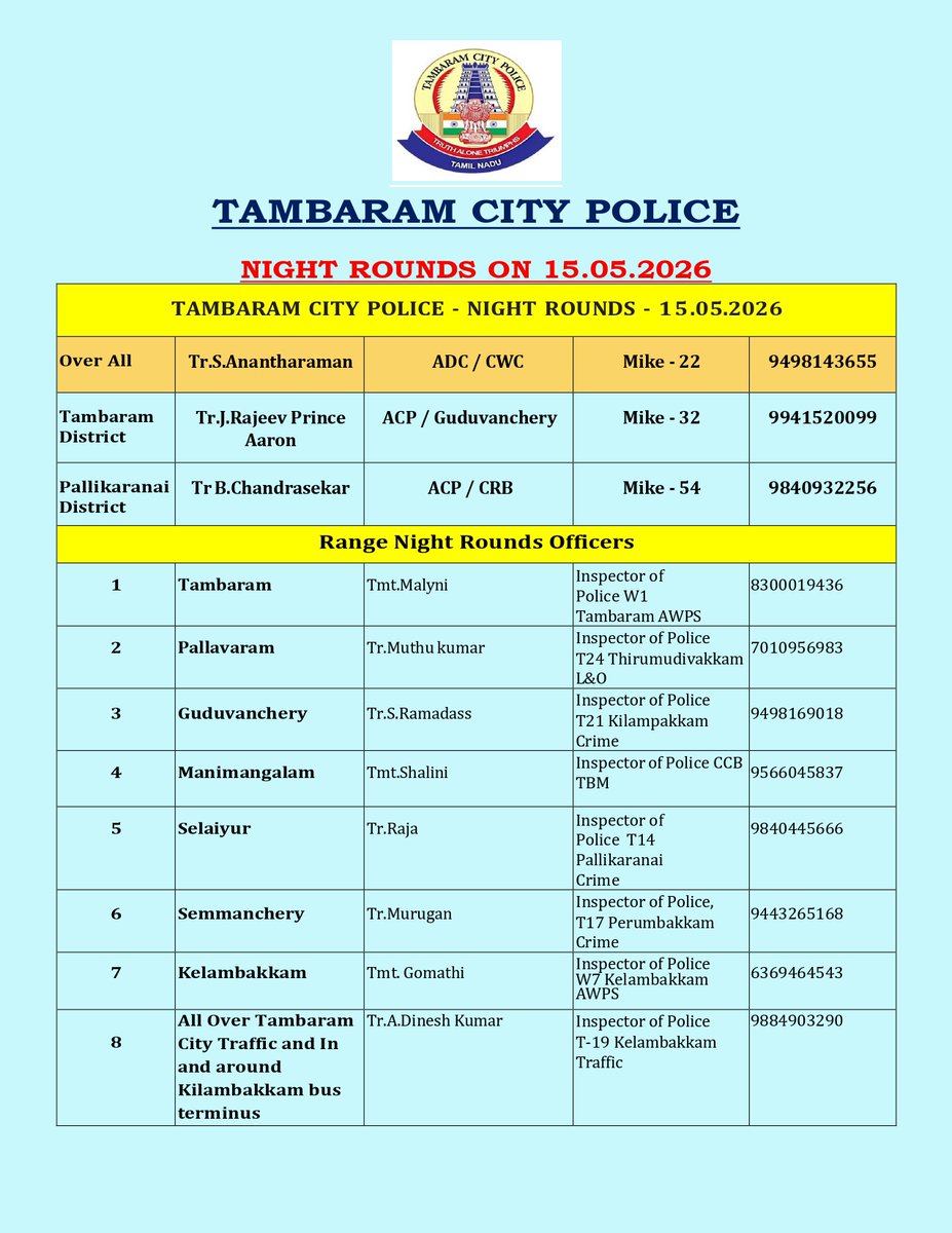 TAMBARAM CITY POLICE tweet media