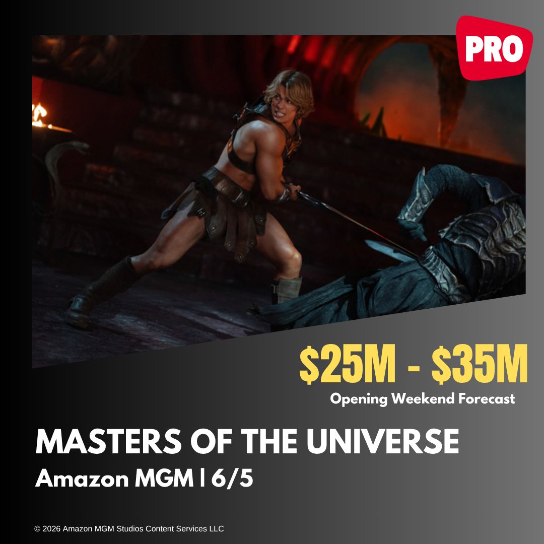 Boxoffice Pro tweet media