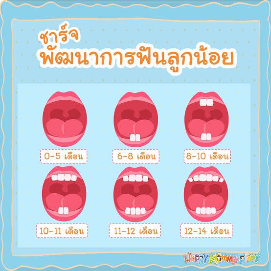 น้องป๋วย tweet media