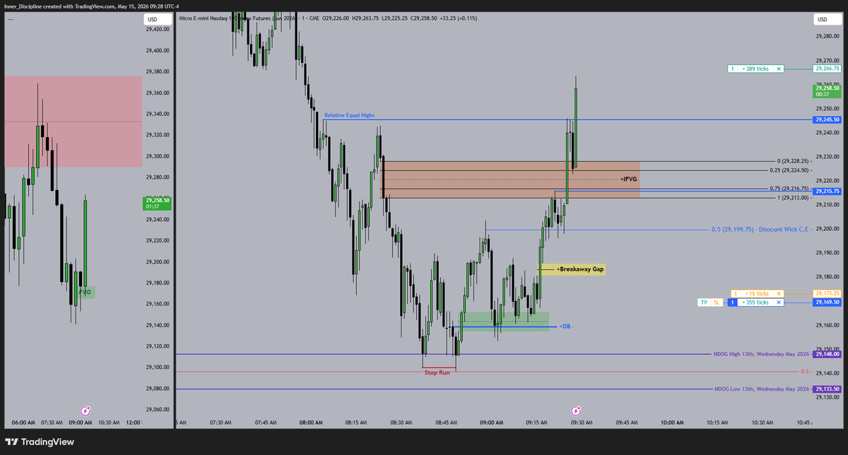 Disciplined_trader tweet media