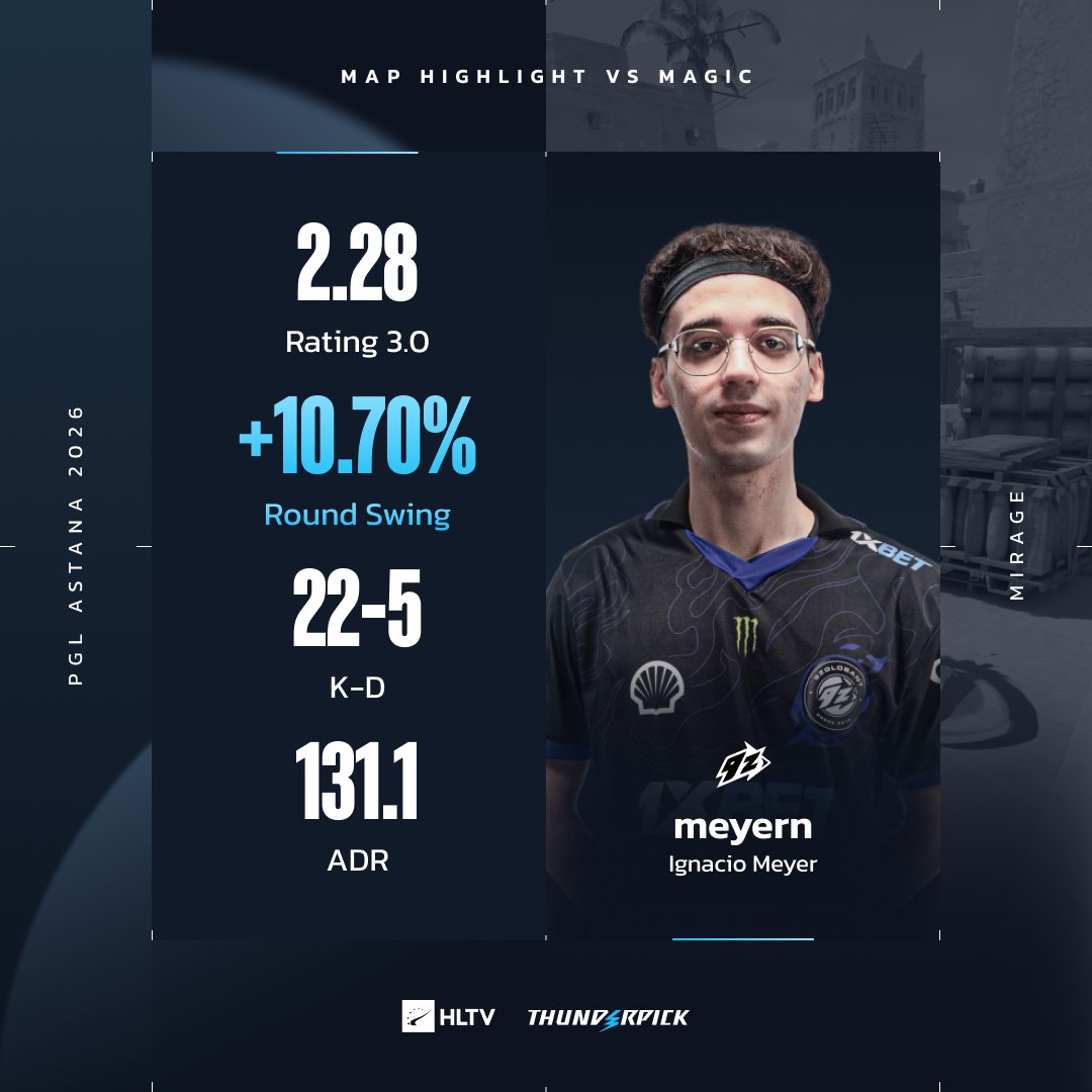 HLTV.org tweet media