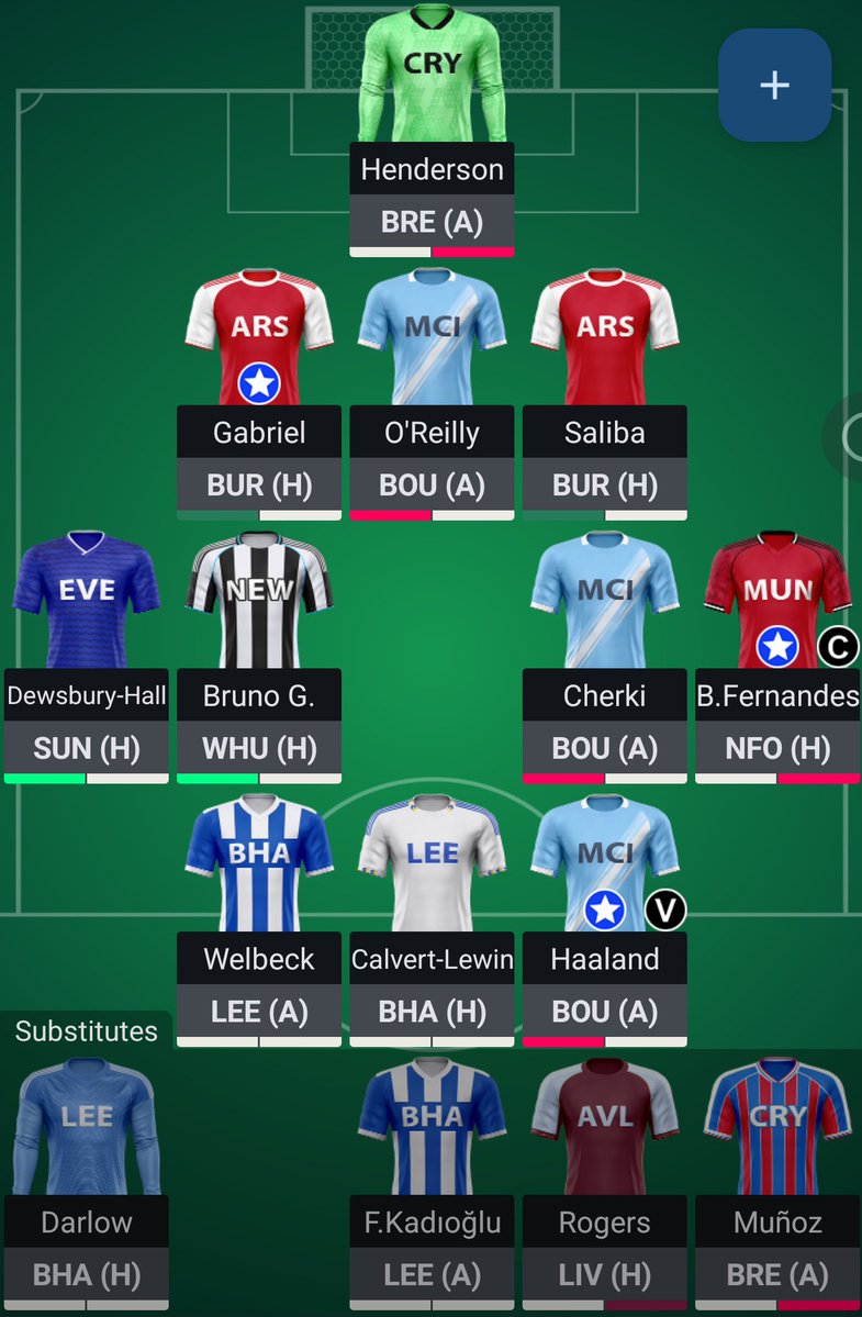 Raa_fpl tweet media