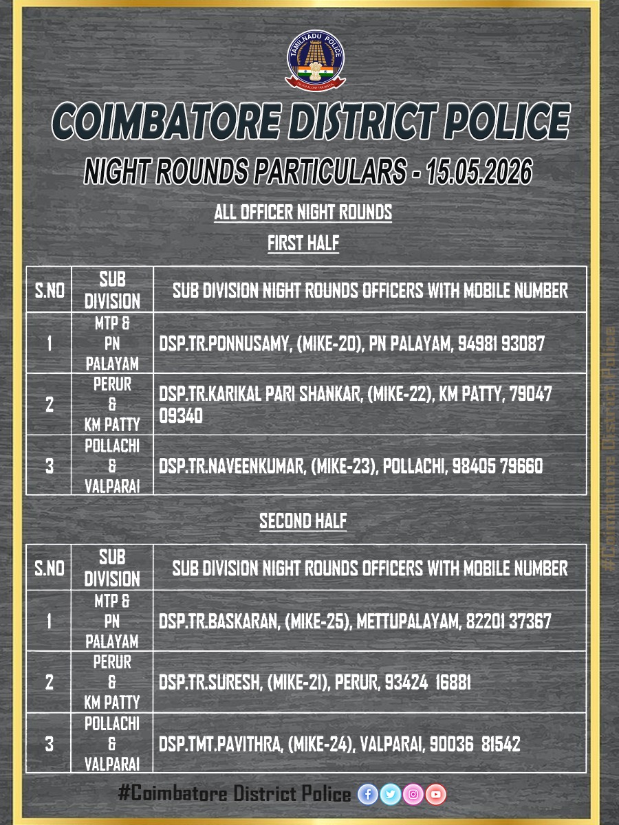 Cbe_Dist_Police's tweet photo. #periyanayakenpalayam #perur #karumathampatty #pollachi #valparai #tnpolice #coimbatore #kovai #covai #Nightrounds https://t.co/vhB1TVMi9Z