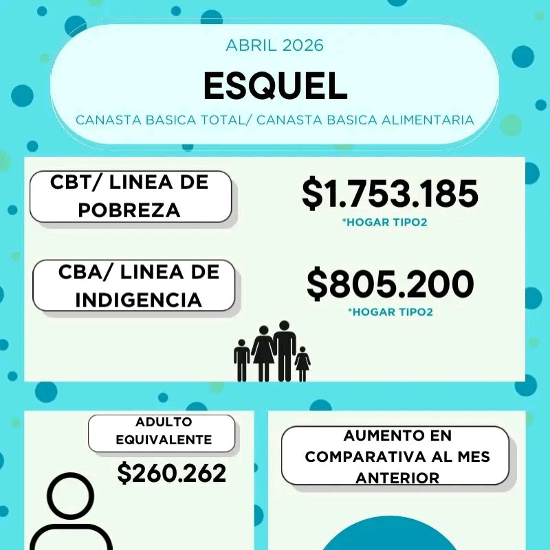 Walter Flores tweet media