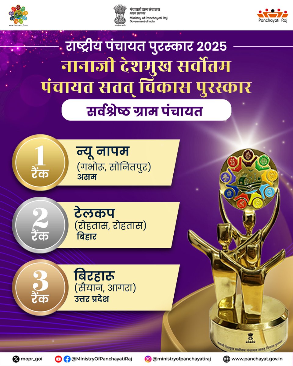Ministry of Panchayati Raj, Government of India tweet media