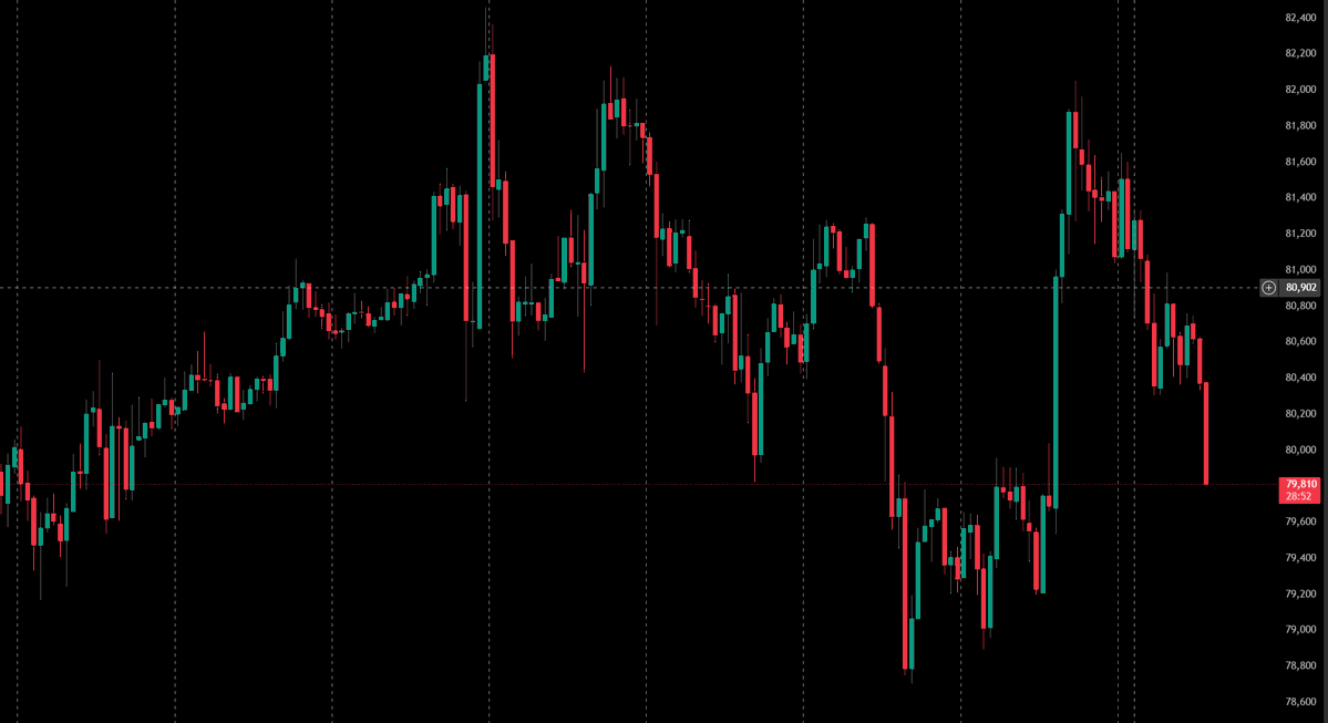 巫师 · Trader tweet media