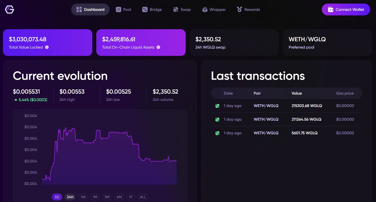 GraphLinq Chain tweet media