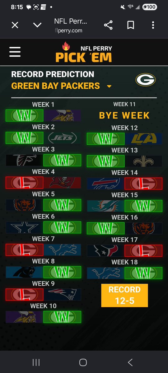 Lets go packers tweet media