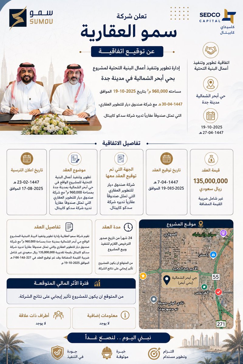 ساهر | اسأل ابحر tweet media