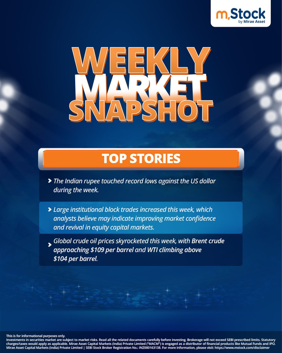 mStock - Mirae Asset Capital Markets India tweet media