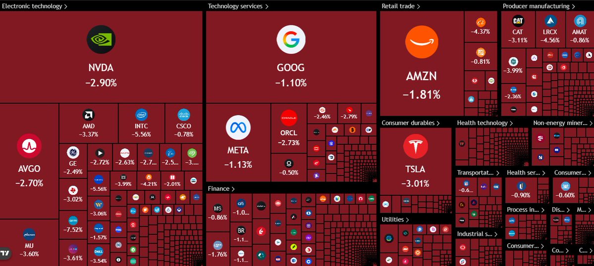 Ted tweet media