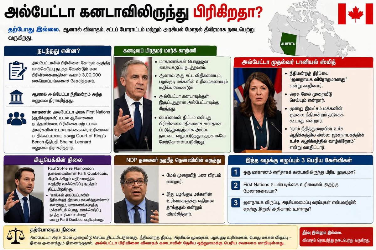 nmuralitharann's tweet photo. https://t.co/sDsLiCv69h