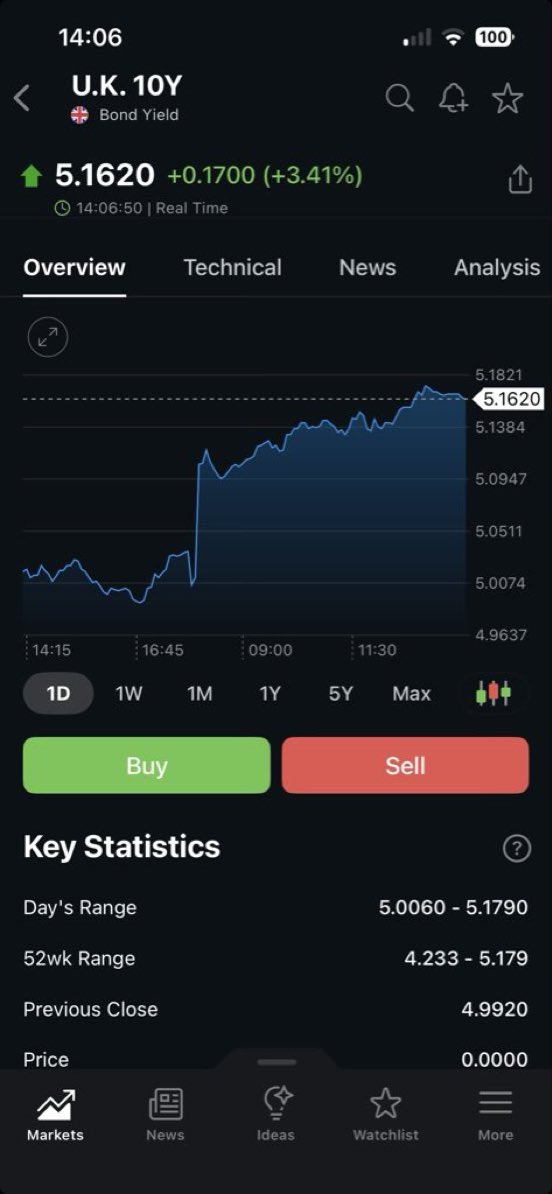 Paul tweet media