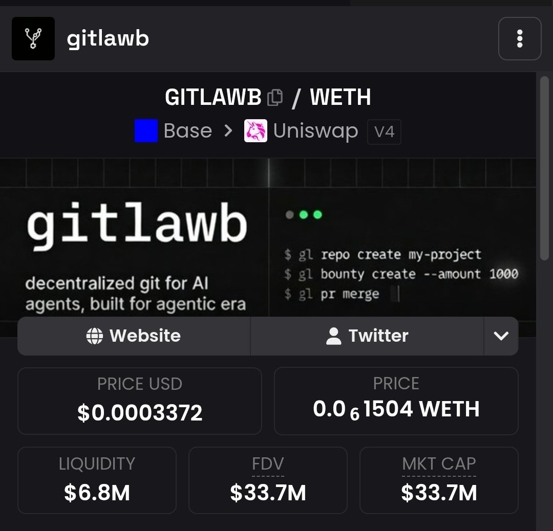 The_Pitch_Man's tweet photo. #AGENT #CLANKER #AI 

$GITLAWB 

242X

140K MC 》》34M MC https://t.co/w5fH3mRqYa