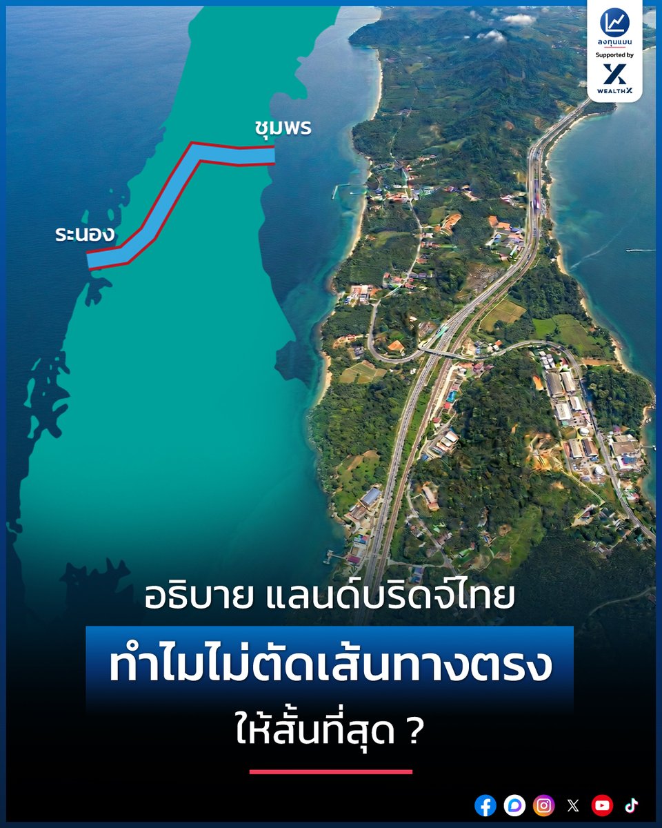 ลงทุนแมน tweet media