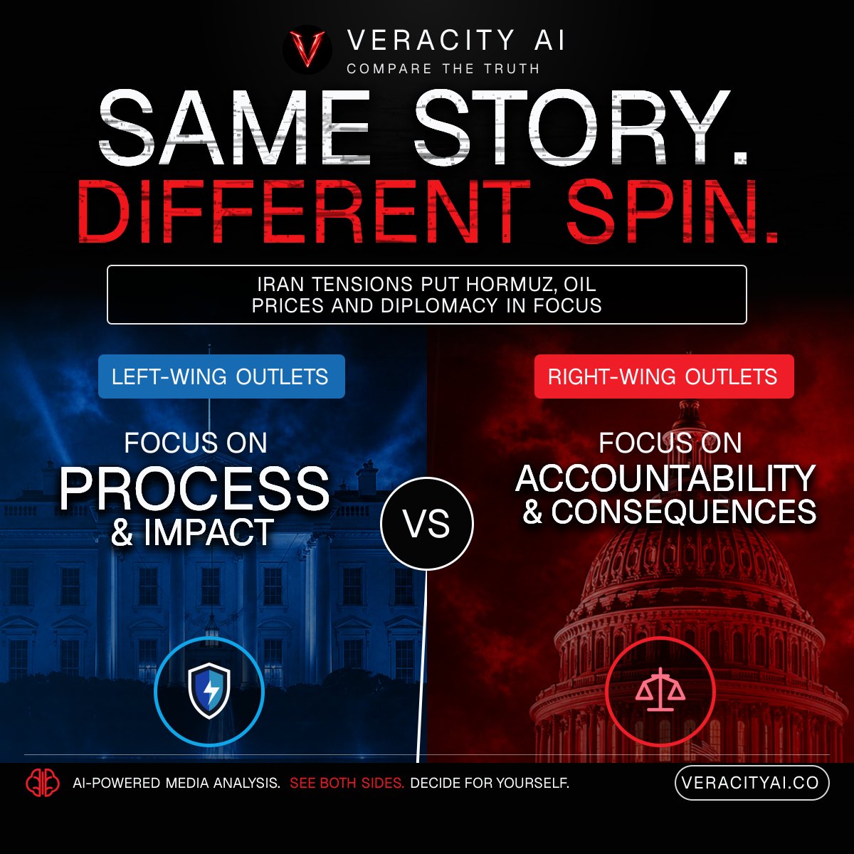 VeracityAI tweet media