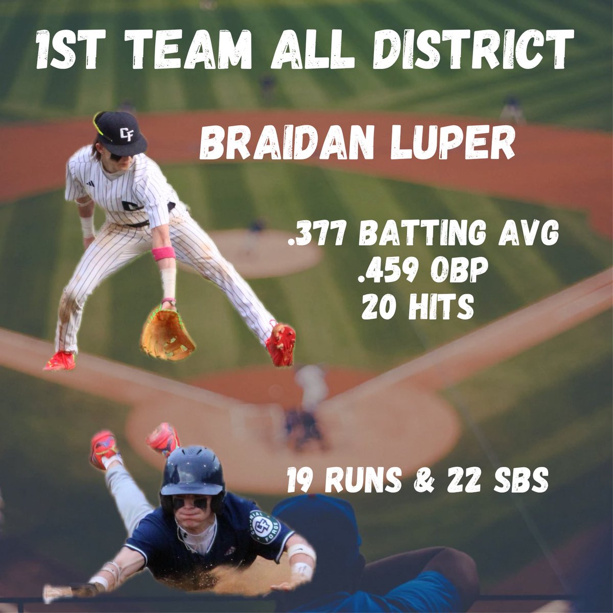 ForgeBaseballCF's tweet photo. @dmvbraidan1  had an amazing season; more work to do! https://t.co/8eIkCdrLNO